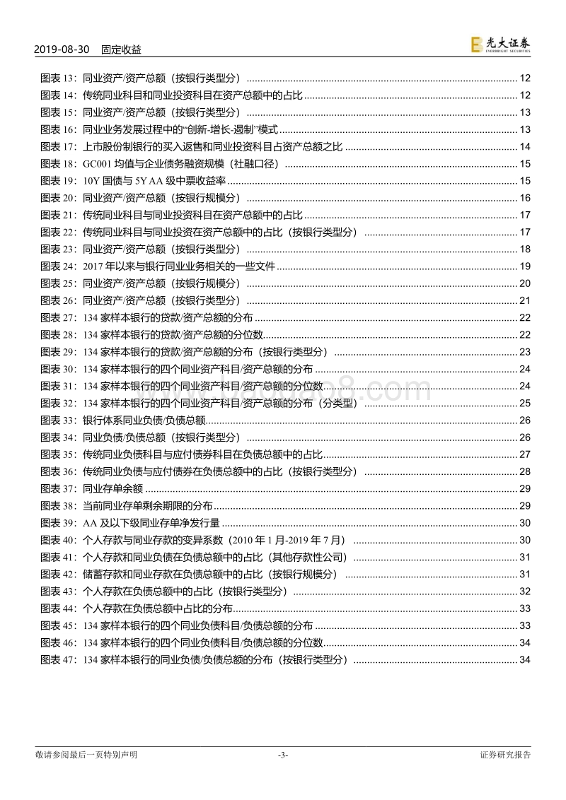 同业业务风险研究：解码同业业务的兴衰更替.pdf_第3页