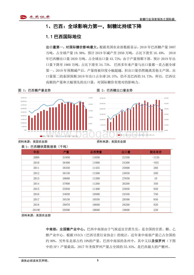 食糖行业深度报告之国际篇：减产与去库存是全球糖业主旋律.pdf_第5页