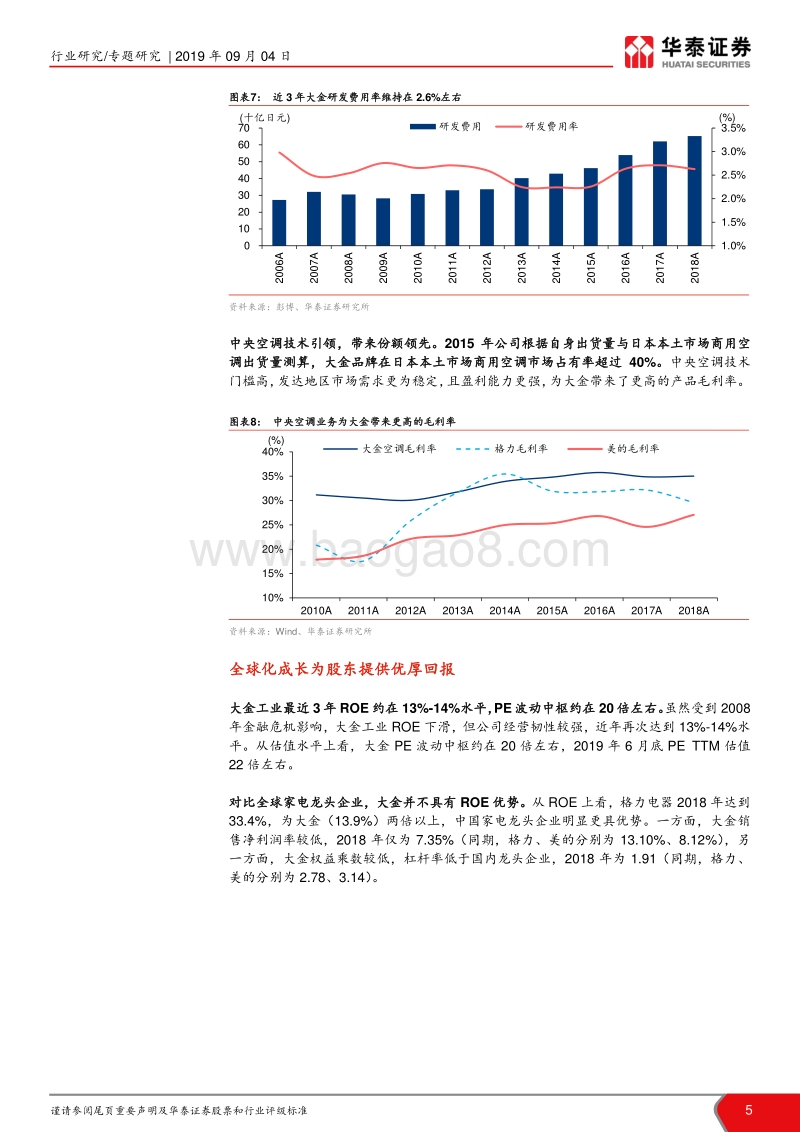 空调行业专题研究：大金辉煌95年，中国空调产业亦可期.pdf_第5页