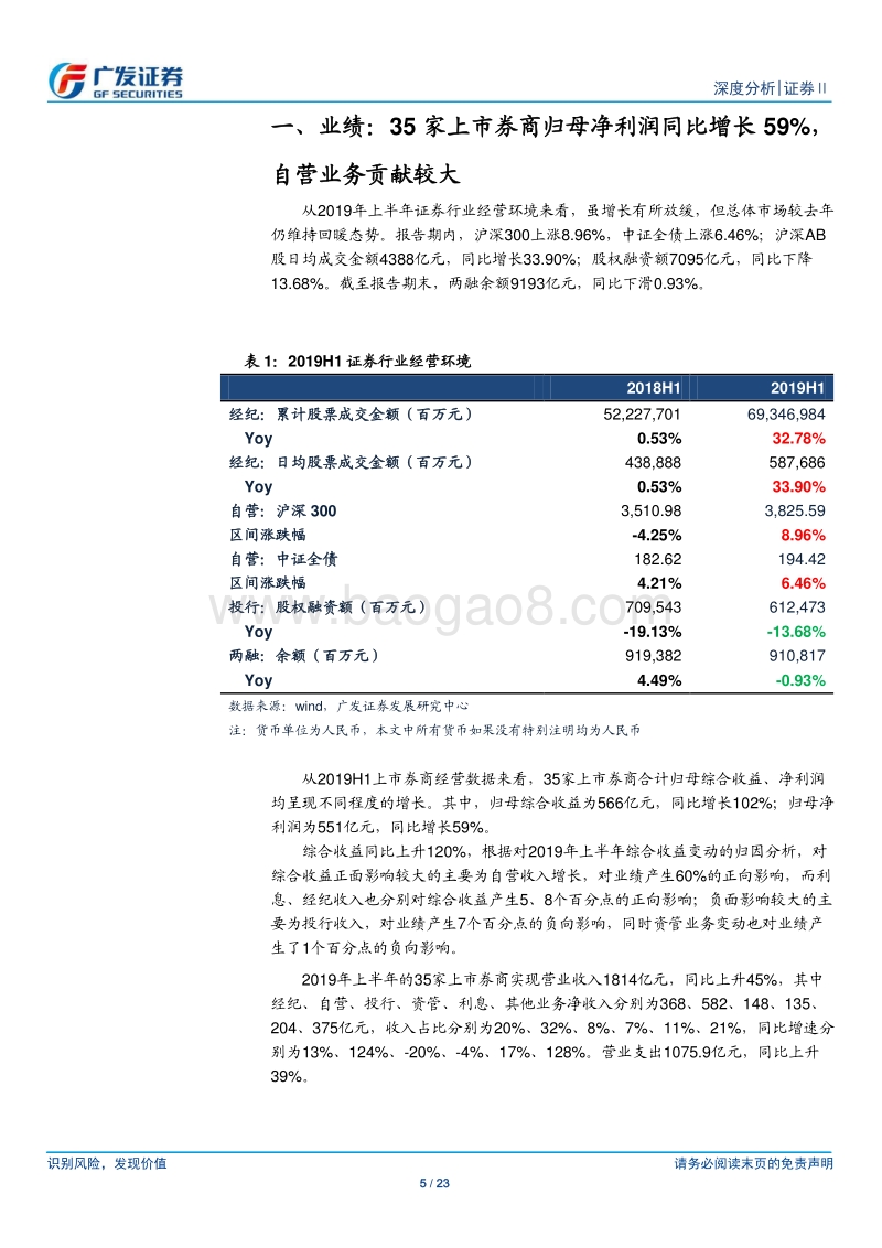 证券Ⅱ行业：自营贡献利润增量，改革打开行业空间.pdf_第5页