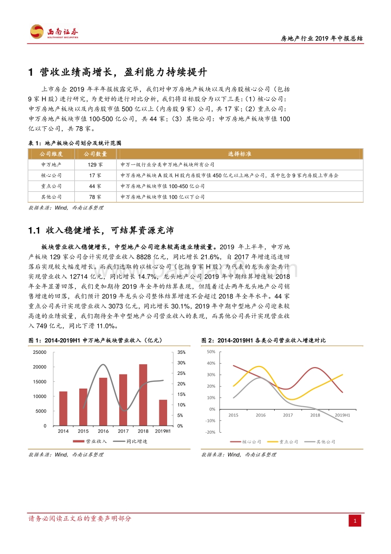 房地产行业2019年中报总结：业绩稳健增长，现金流持续向好.pdf_第5页