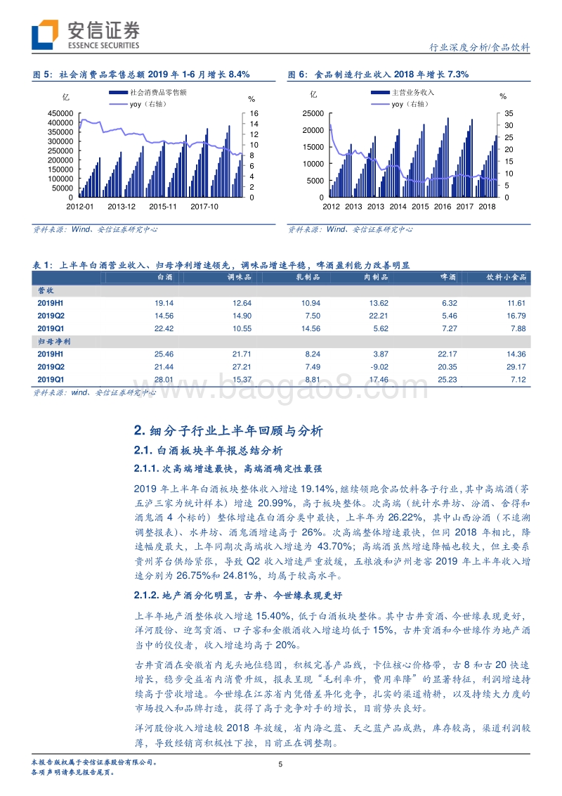 食品饮料行业深度分析：整体平稳，白酒增速继续领先.pdf_第5页