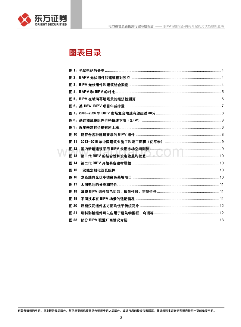 BIPV专题报告：冉冉升起的光伏场景新蓝海.pdf_第3页