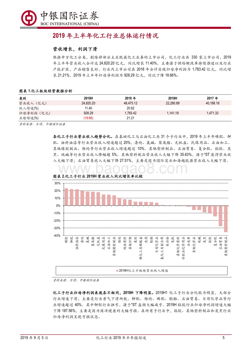 化工行业2019年半年报综述：行业景气继续回落.pdf_第5页