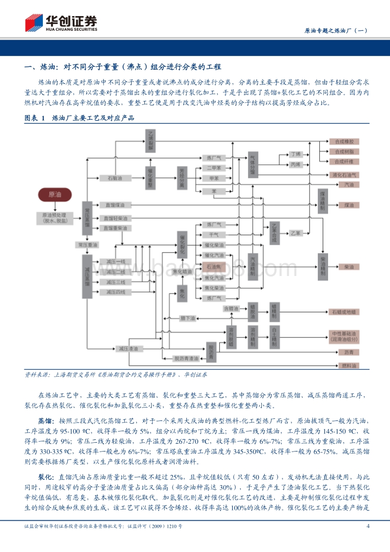 原油专题之炼油厂（一）：资源、消费结构约束下的炼油利润核算.pdf_第4页
