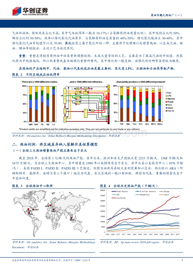 原油专题之炼油厂（一）：资源、消费结构约束下的炼油利润核算.pdf_第5页