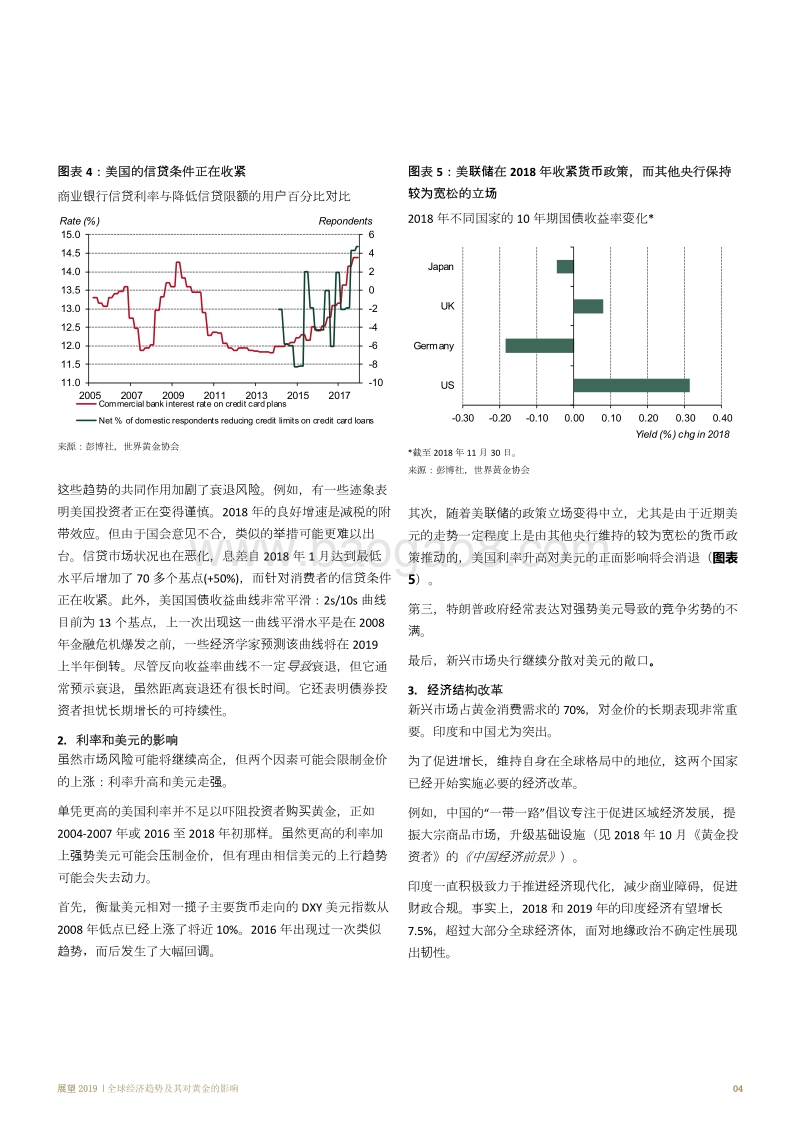展望2019：全球经济趋势及其对黄金的影响.pdf_第5页