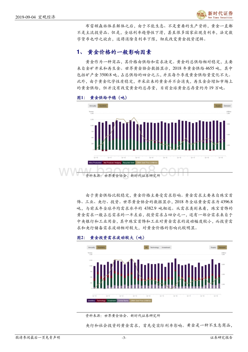 宏观专题：负利率、数字货币与黄金价格.pdf_第3页