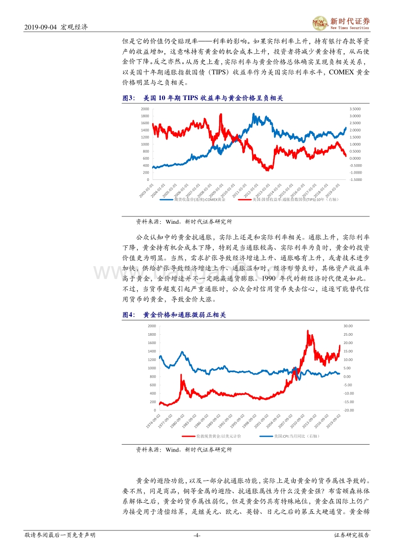宏观专题：负利率、数字货币与黄金价格.pdf_第4页