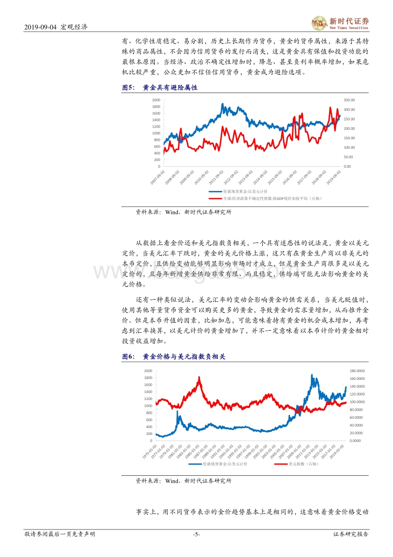 宏观专题：负利率、数字货币与黄金价格.pdf_第5页