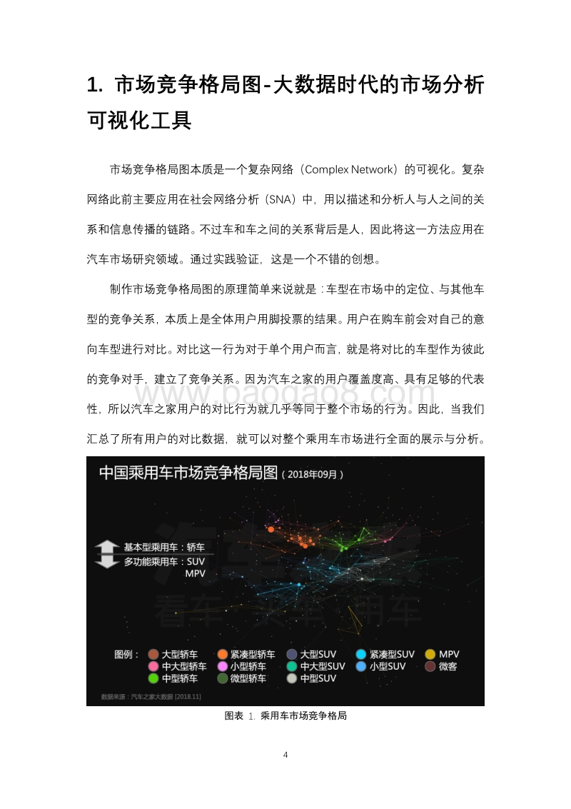 2018中国乘用车市场竞争格局洞察报告.pdf_第4页