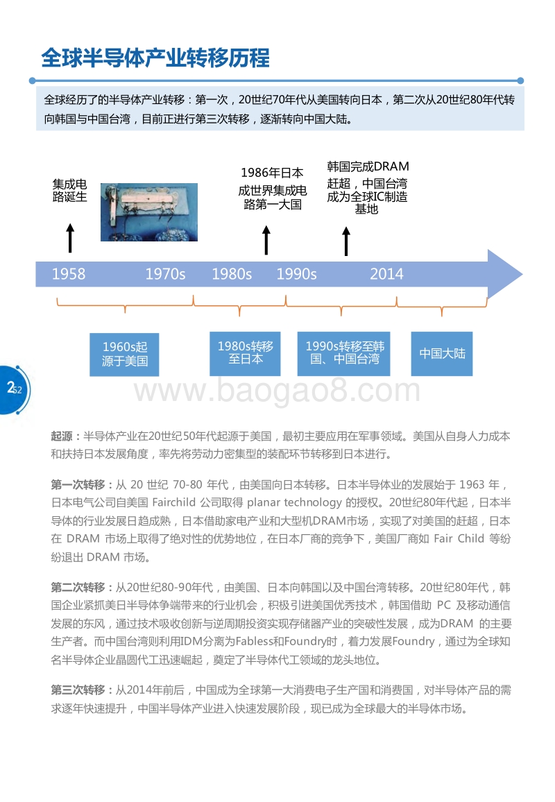 2019全球半导体市场发展趋势研究报告.docx_第5页