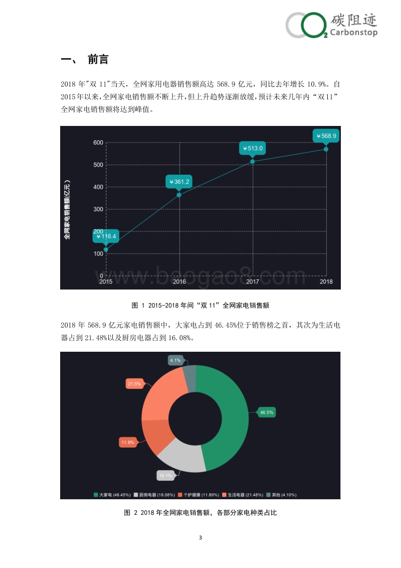2018“双11”节能家电及碳减排量调查报告.pdf_第4页