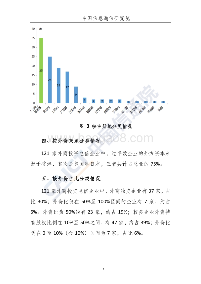 2018年度外商投资电信企业发展态势.pdf_第5页
