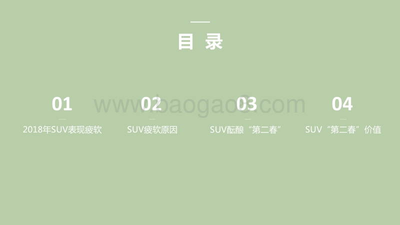 中国SUV车市“第二春”洞察报告.pdf_第3页
