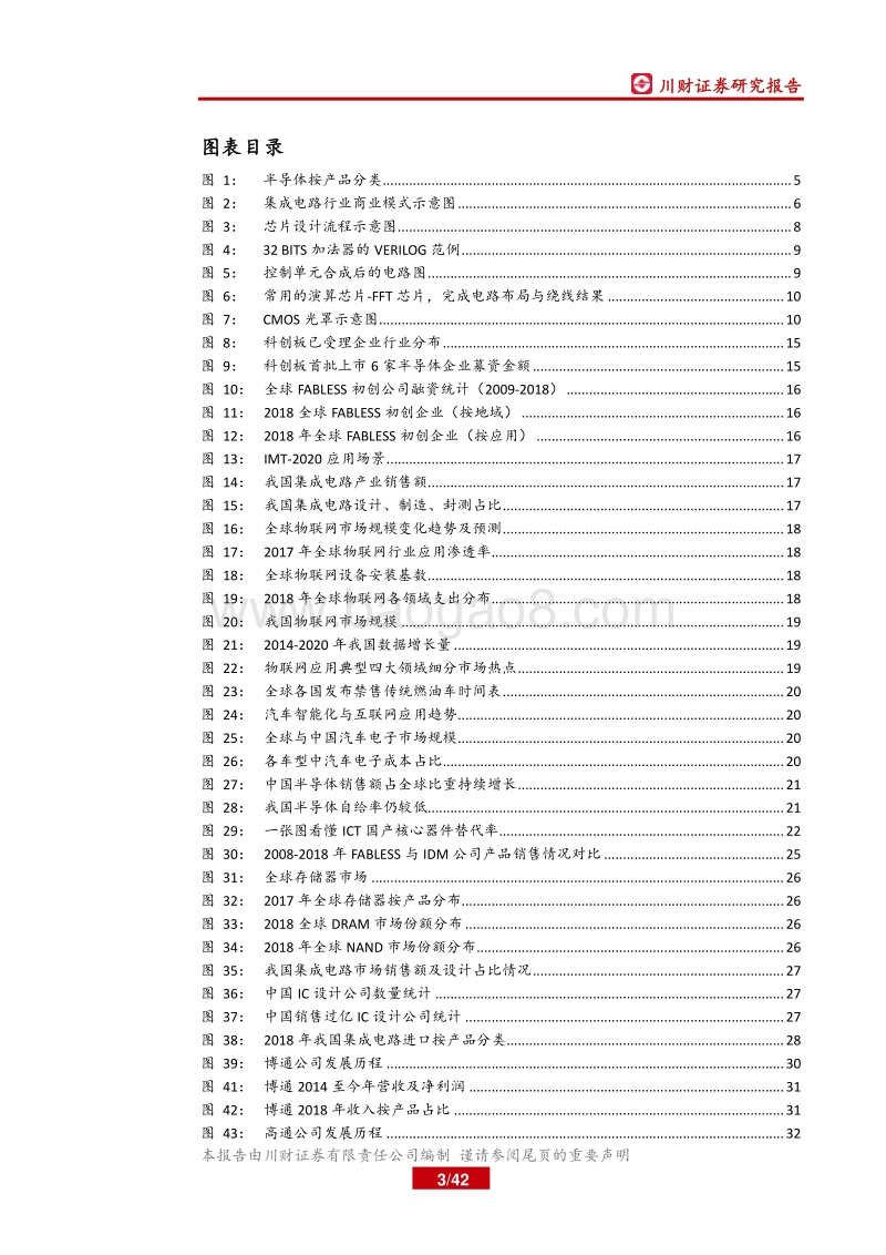 电子行业深度报告：我国IC设计快速崛起，进口替代空间广阔.pdf_第3页