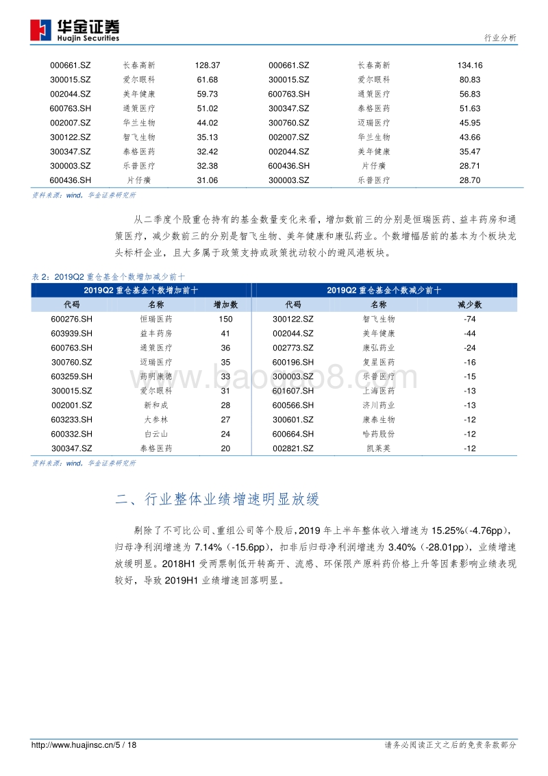 医药行业2019半年报总结：业绩继续分化，龙头个股景气度较高.pdf_第5页