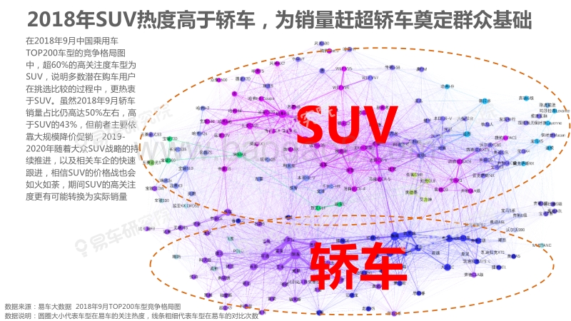 2018简版中国车市竞争格局洞察报告.pdf_第5页