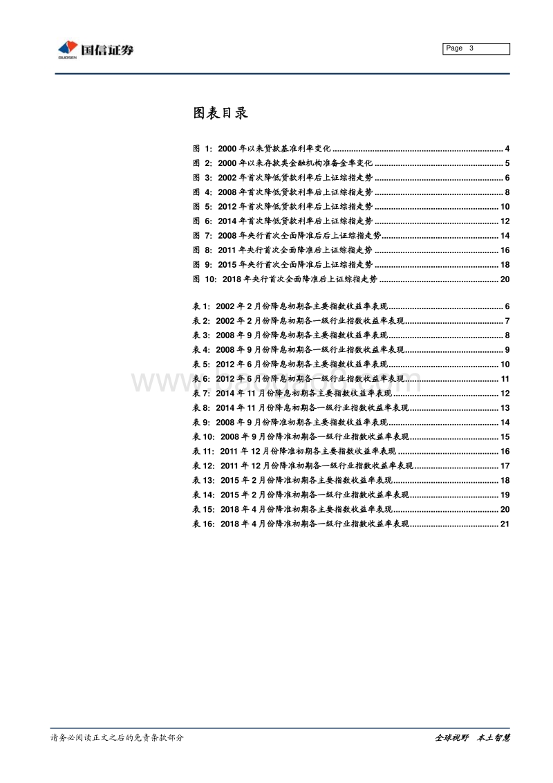 历次货币宽松（降息、降准）初期的市场行情表现回顾.pdf_第3页