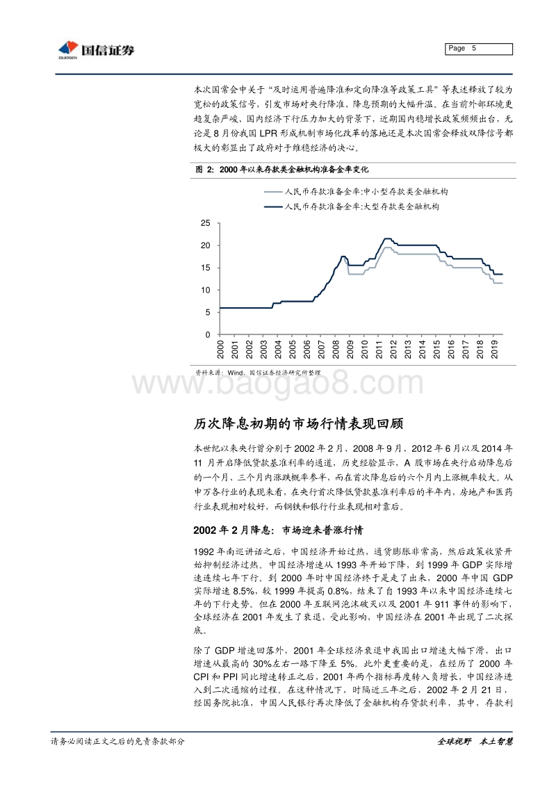 历次货币宽松（降息、降准）初期的市场行情表现回顾.pdf_第5页