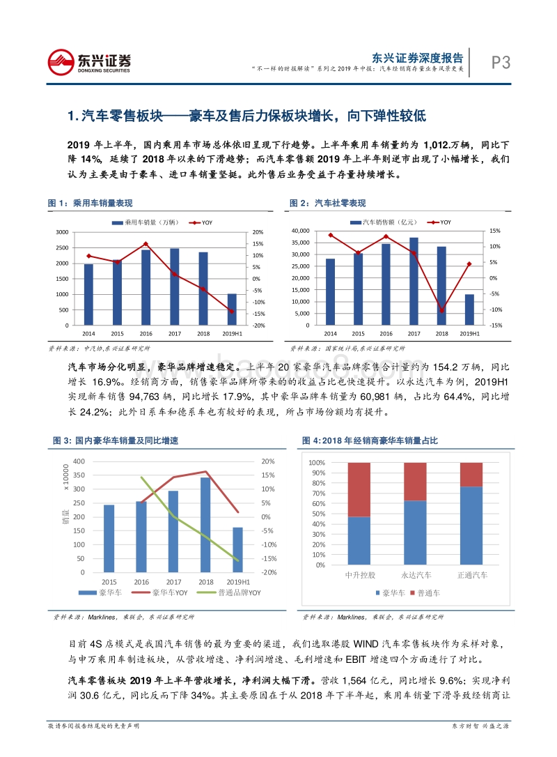 汽车经销商存量业务风景更美.pdf_第3页
