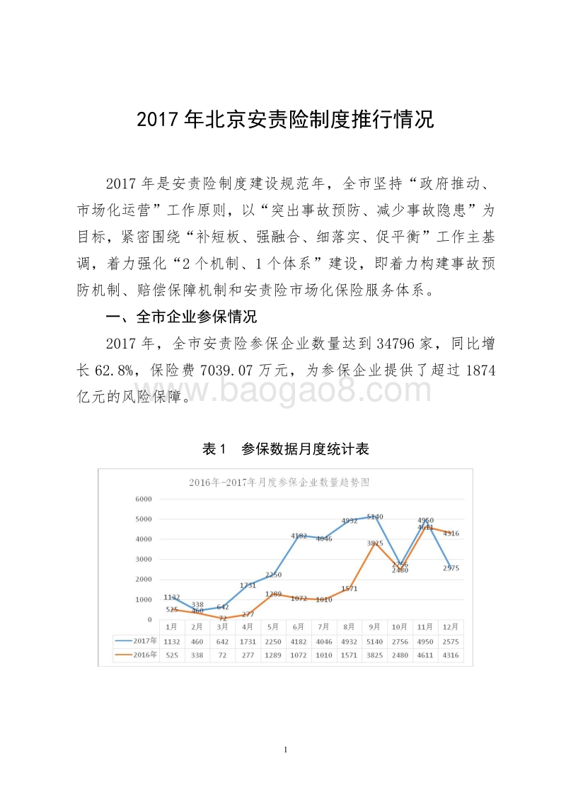 2017年北京安责险制度建设白皮书.pdf_第4页