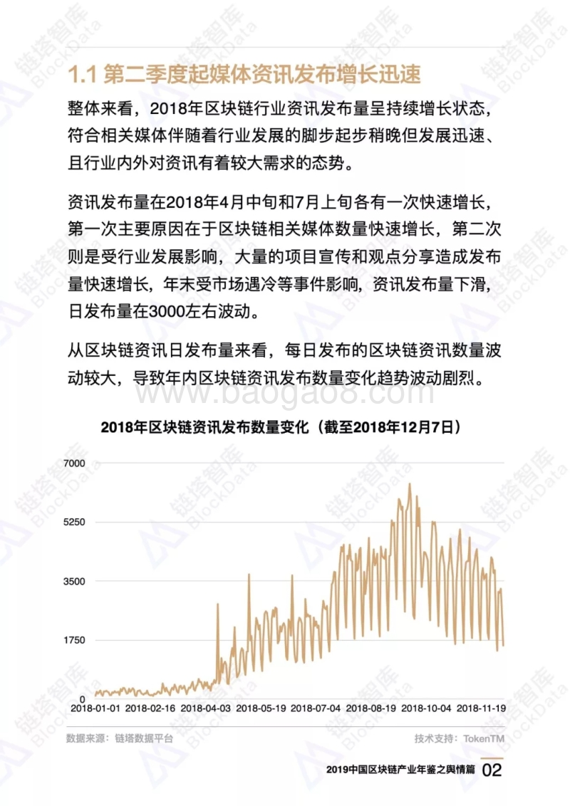 2019中国区块链产业年鉴：舆情篇.pdf_第5页