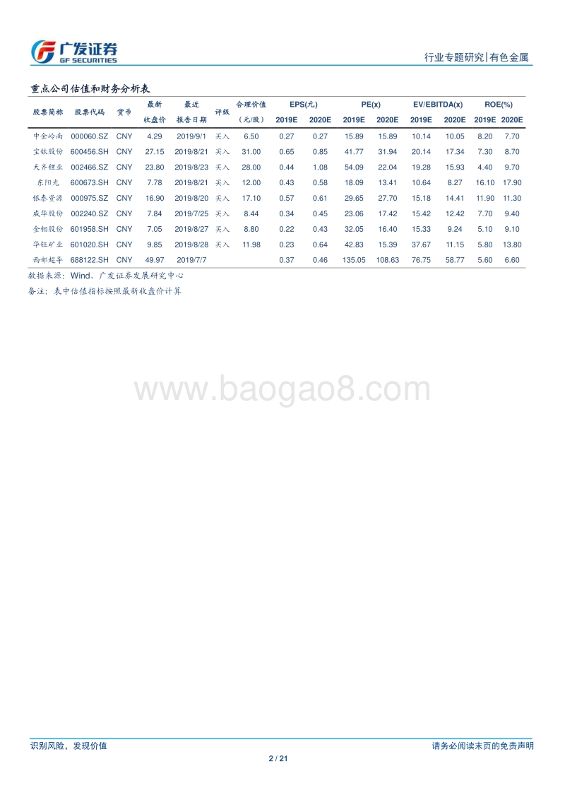 金属新材料系列之五：5G时代的GaAs衬底机会.pdf_第2页