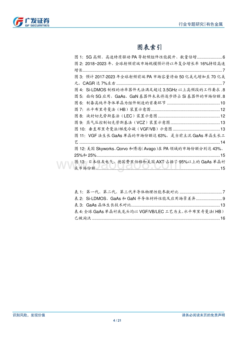 金属新材料系列之五：5G时代的GaAs衬底机会.pdf_第4页