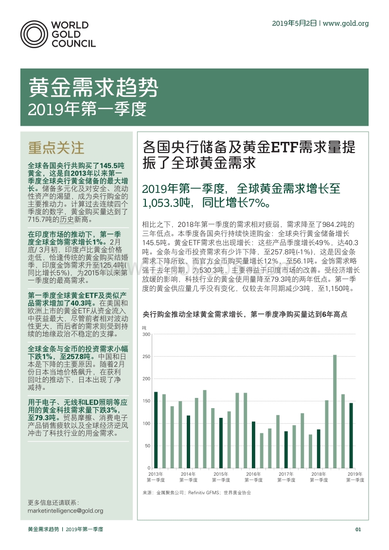 2019年第一季度黄金需求趋势.pdf_第1页