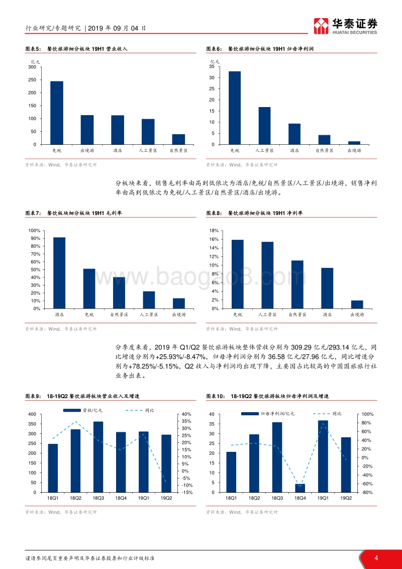 社会服务板块19年中报总结：二八分化，龙头壁垒持续提升.pdf_第4页