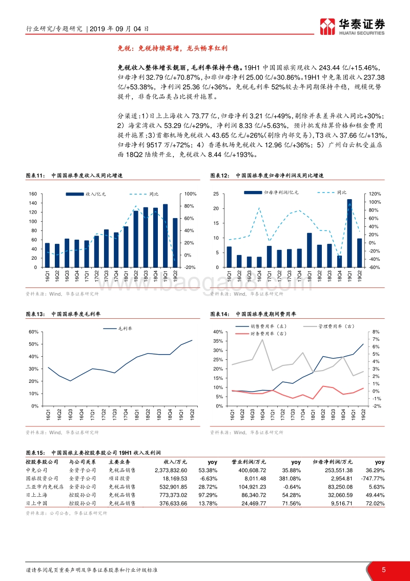 社会服务板块19年中报总结：二八分化，龙头壁垒持续提升.pdf_第5页