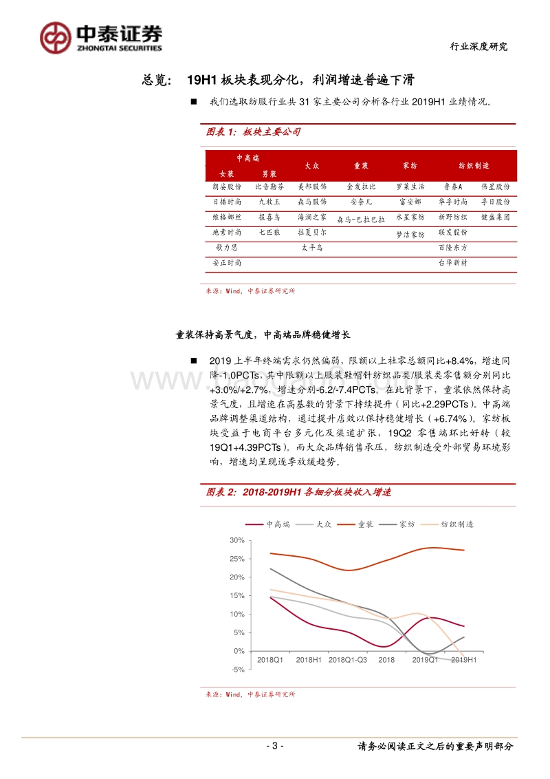 纺织服装行业深度报告：19H1板块表现分化，优选子行业龙头.pdf_第3页