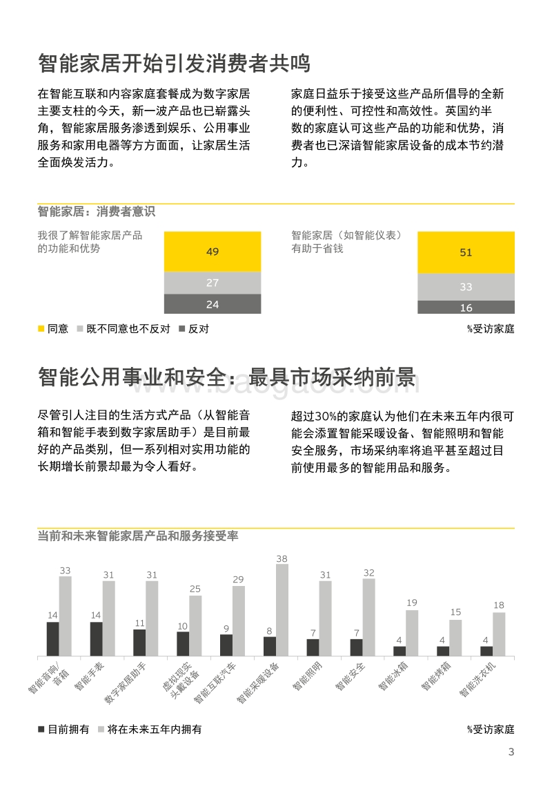 盘点智能家居：消费者对智能互联家居技术的态度.pdf_第3页