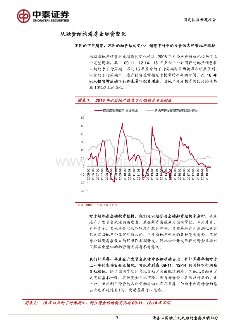 从融资结构看房企融资变化.pdf_第3页