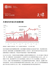 天津住宅市场五年发展回顾.pdf