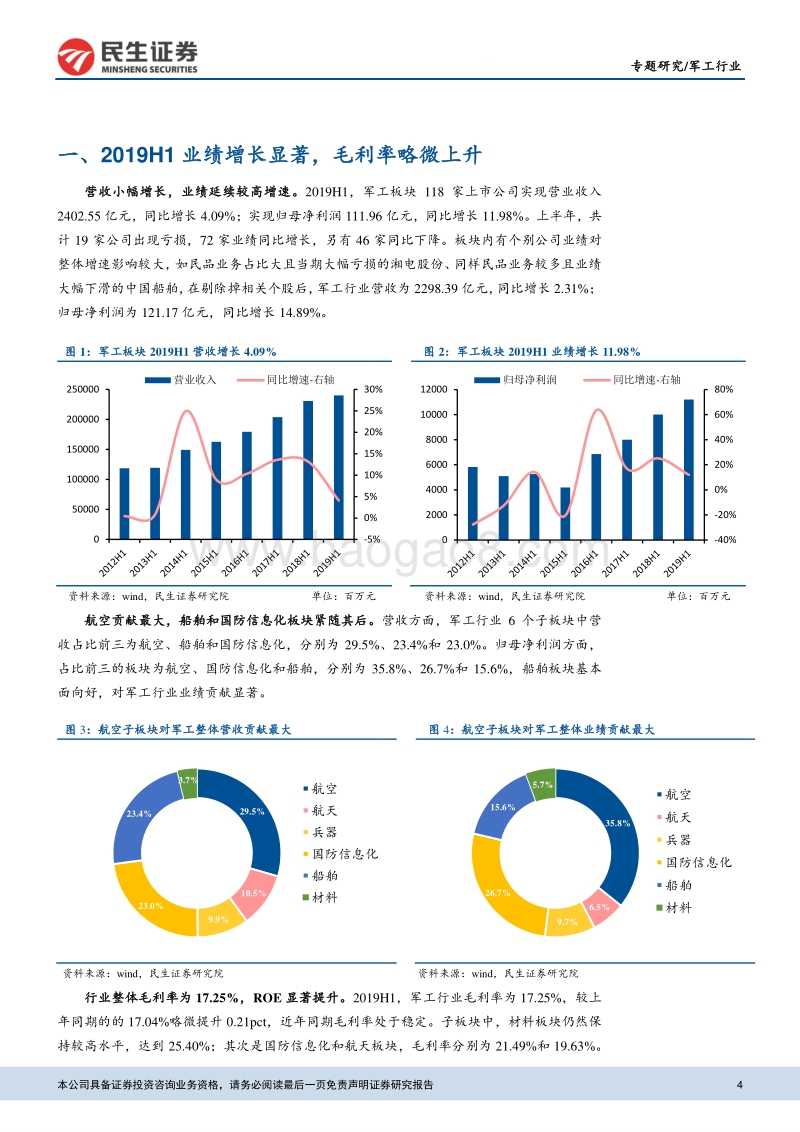 军工行业2019年中报综述：业绩持续向好，军工景气度提升.pdf_第4页