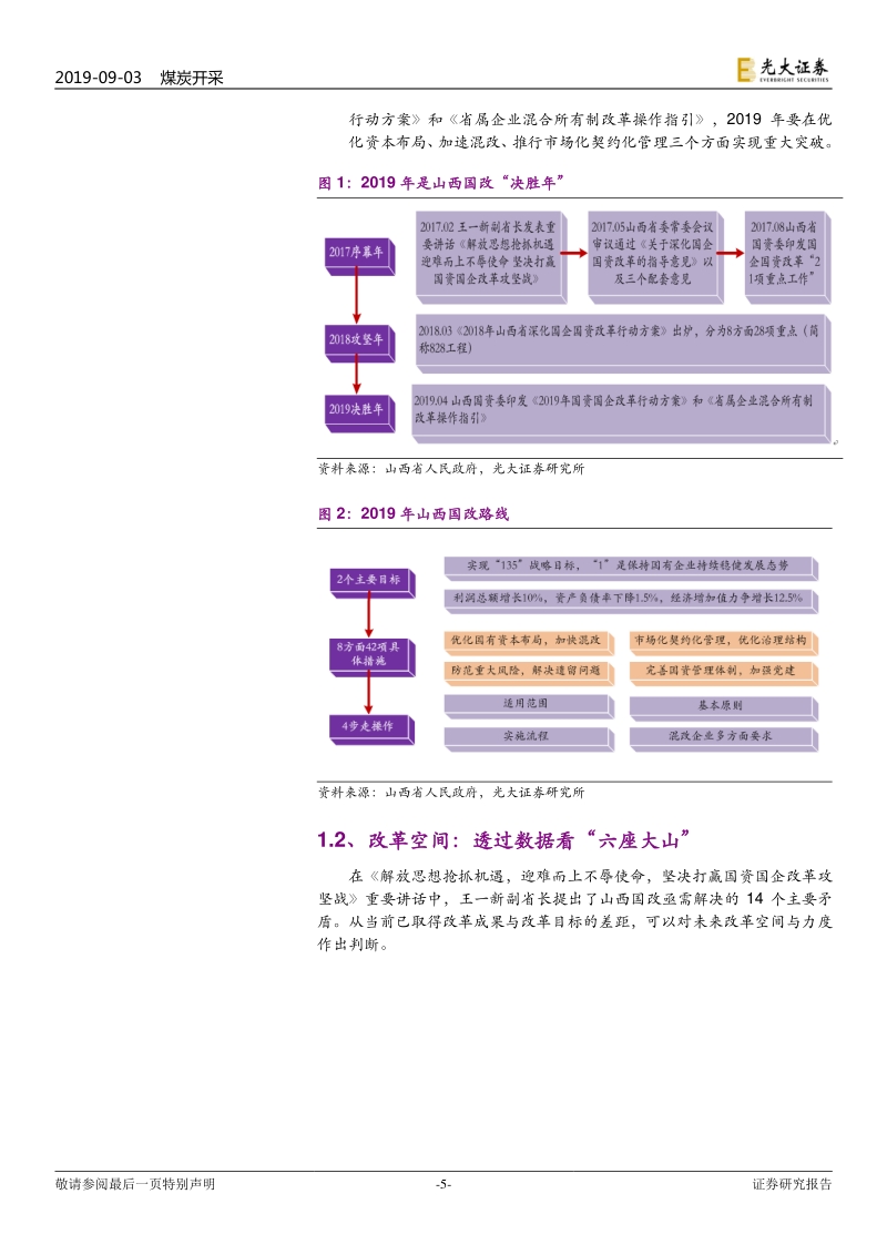 山西国企改革系列报告之一：积极布局当下，静待改革硕果.pdf_第5页