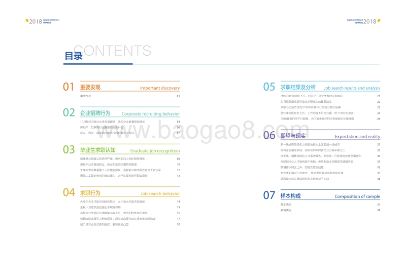 2018应届毕业生就业力调研报告.pdf_第3页