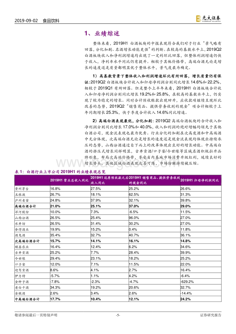 白酒行业2019年半年报业绩综述：行业分化加剧，高端白酒强者恒强.pdf_第5页