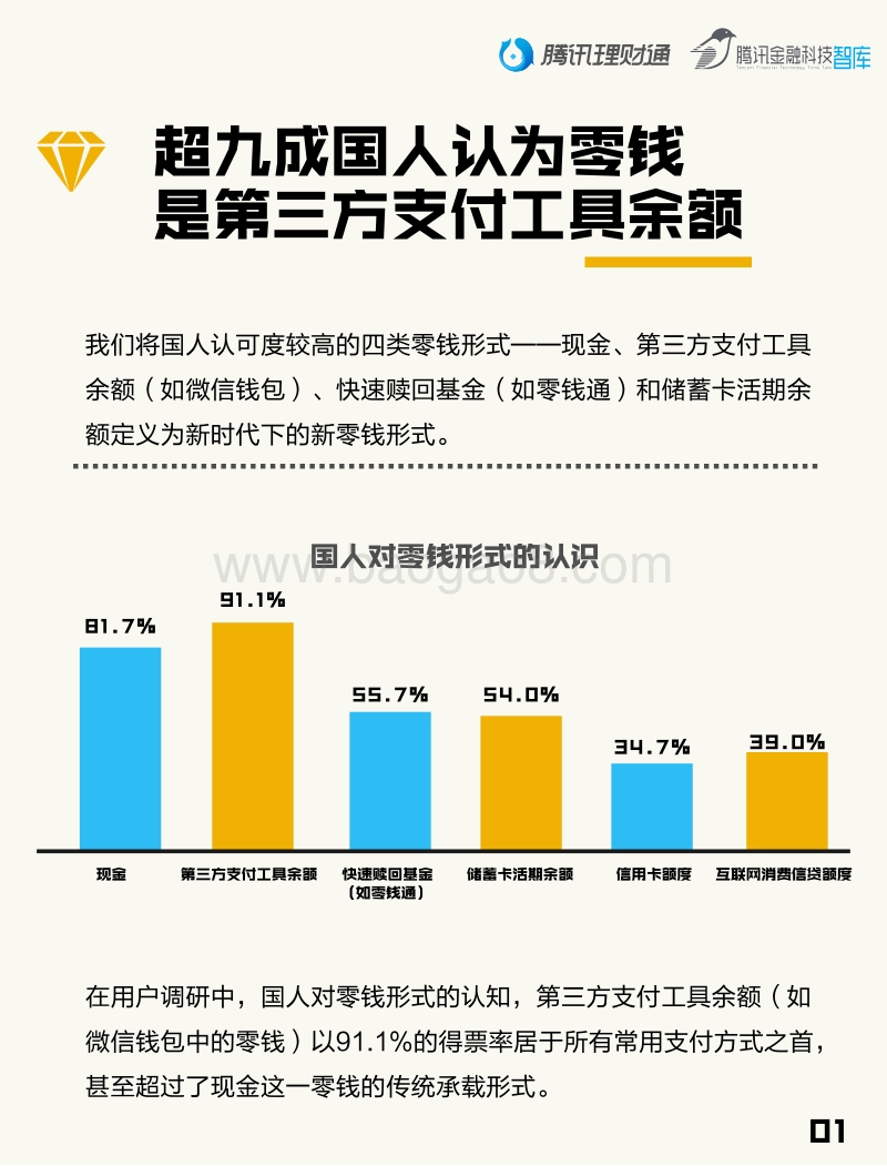 国人零钱报告.pdf_第2页