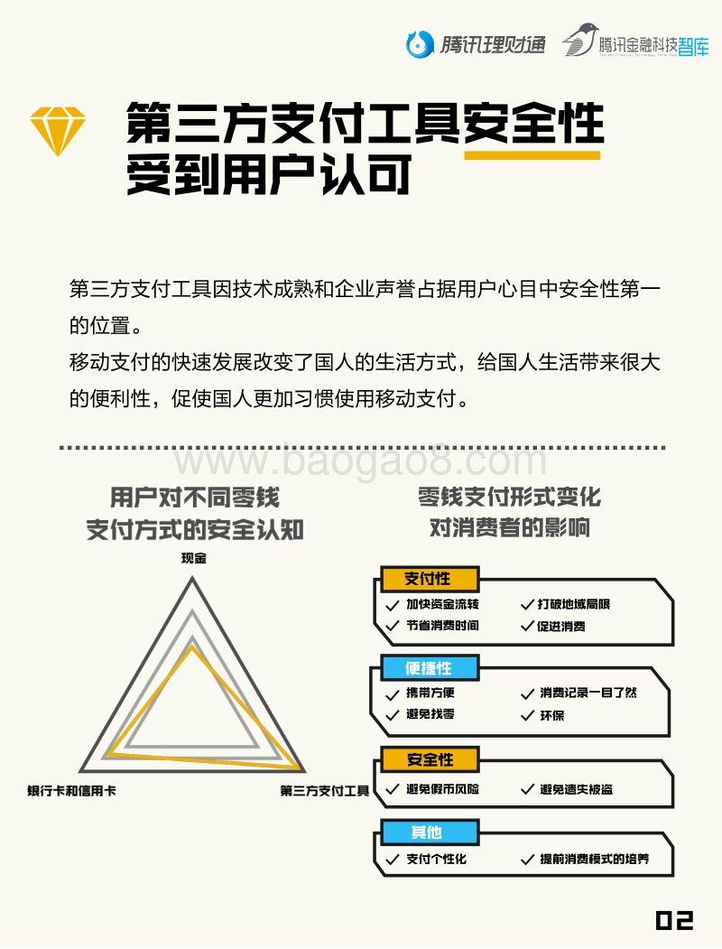国人零钱报告.pdf_第3页