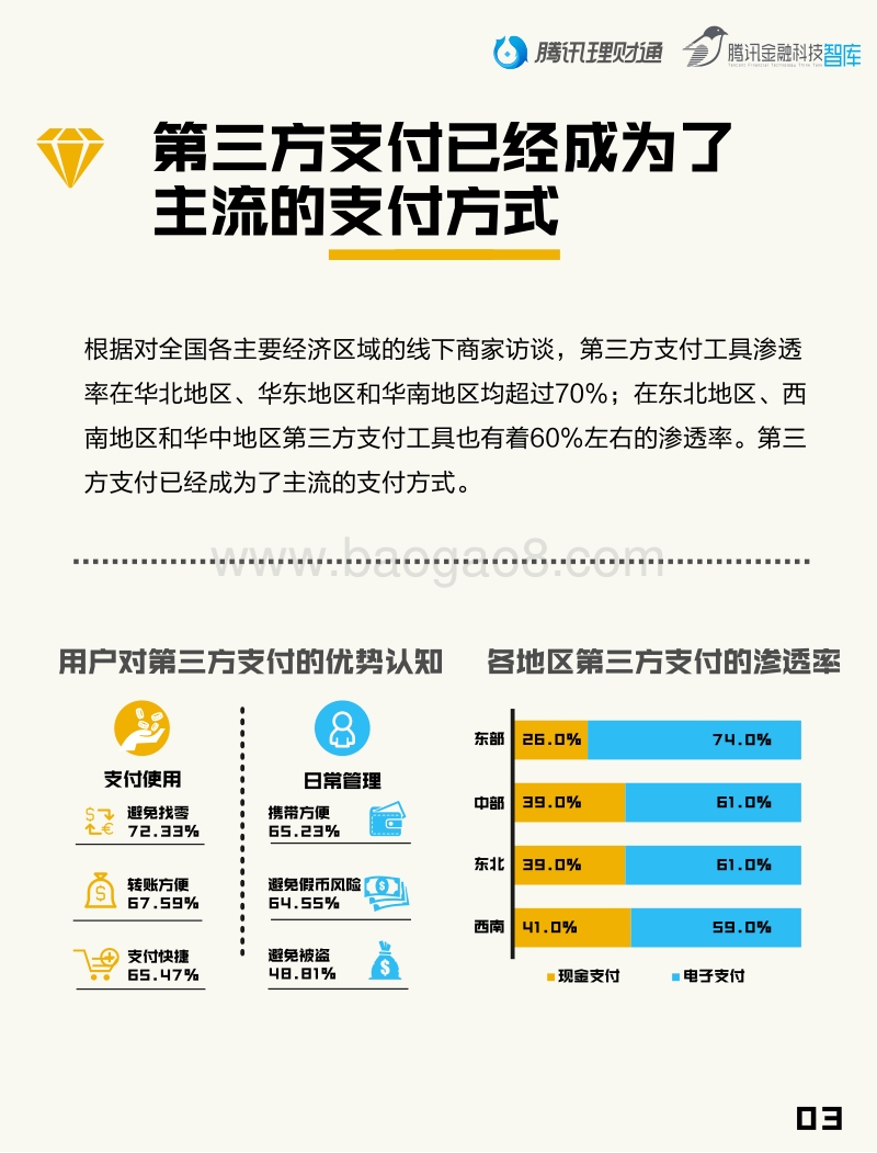 国人零钱报告.pdf_第4页