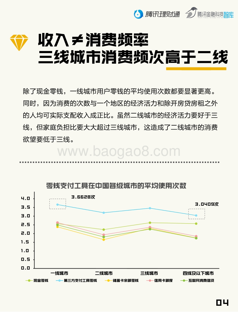 国人零钱报告.pdf_第5页