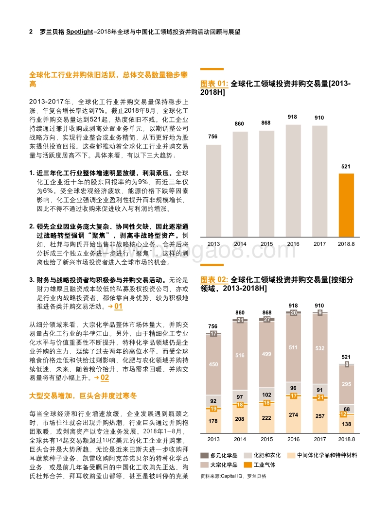2018年全球与中国化工领域投资并购活动回顾与展望.pdf_第2页