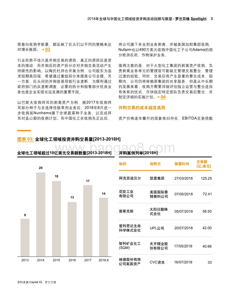 2018年全球与中国化工领域投资并购活动回顾与展望.pdf_第3页