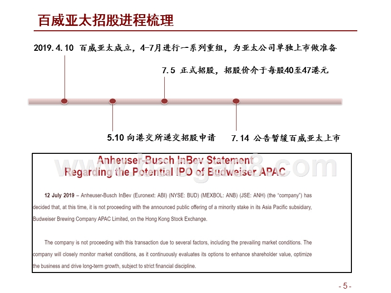 2019中国啤酒行业投资前景研究报告.pptx_第5页