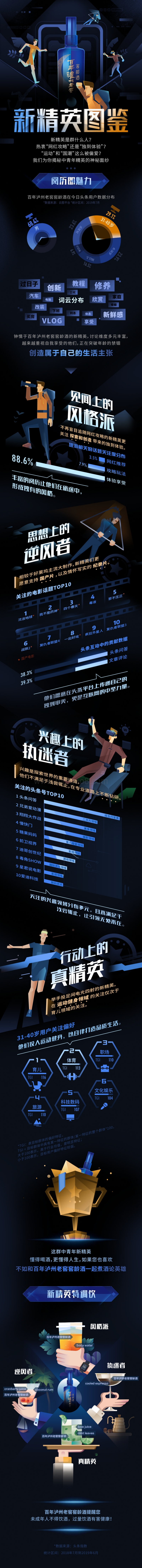 新精英图鉴.pdf_第1页