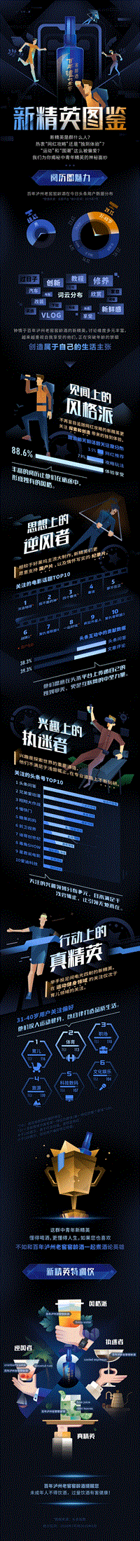 新精英图鉴.pdf