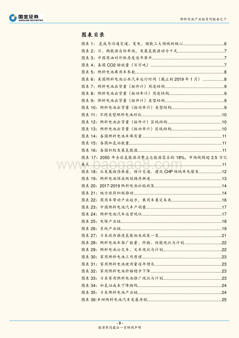 燃料电池产业链系列报告之十：全球主要燃料电池市场分析：各国积极布局，中日韩领跑.pdf_第3页
